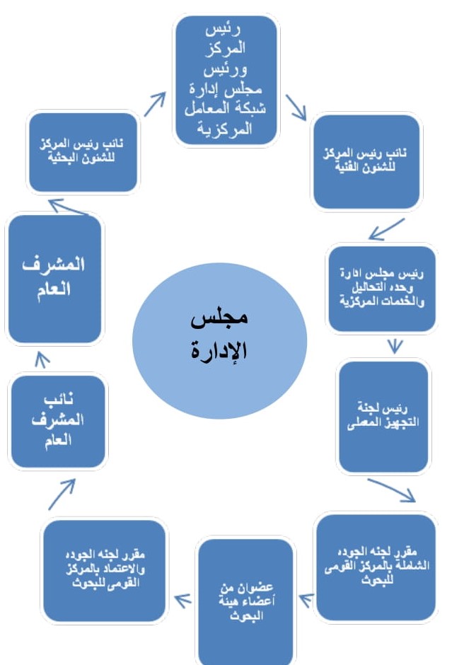 blog-image